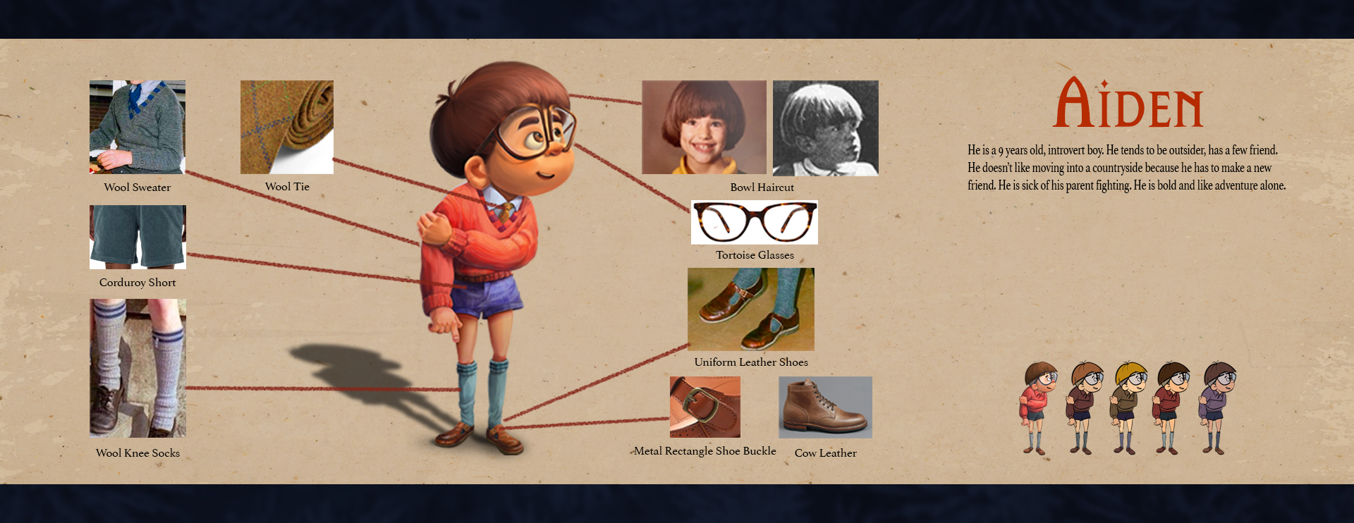 Aiden character design sheet with clothing references and color variations