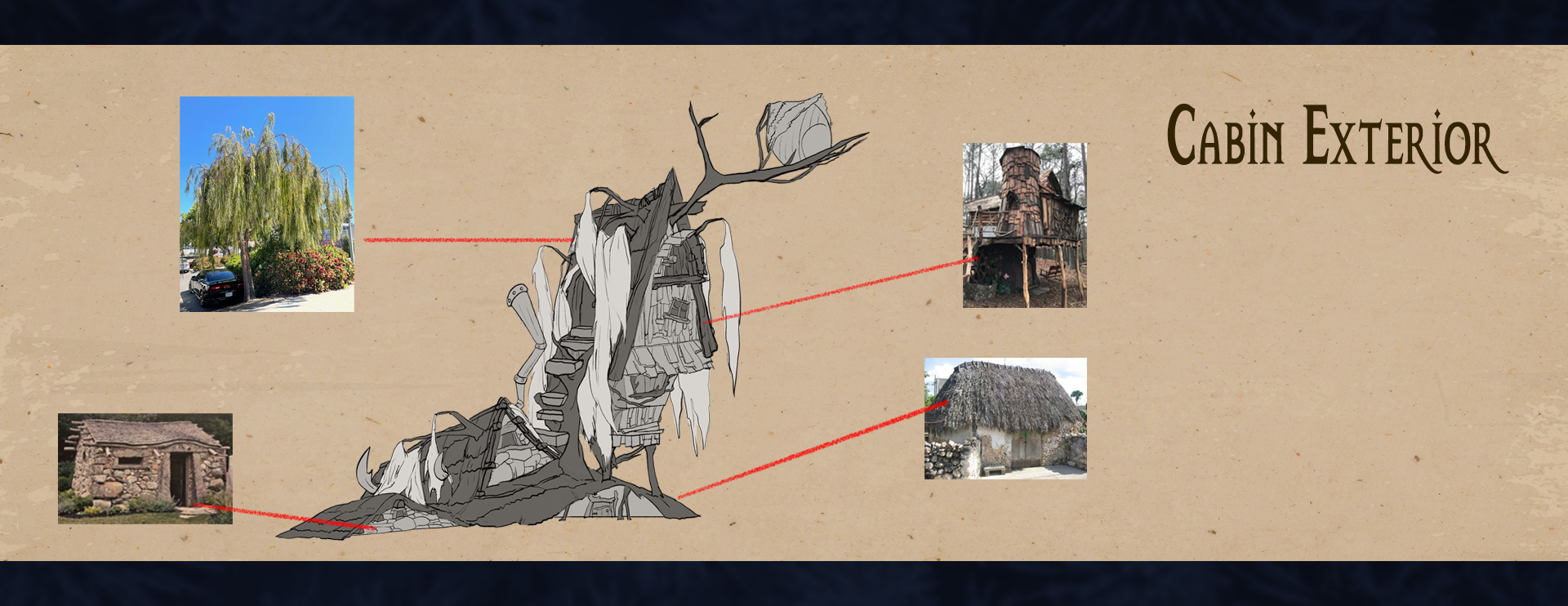 Wizard cabin exterior design sheet with architectural references