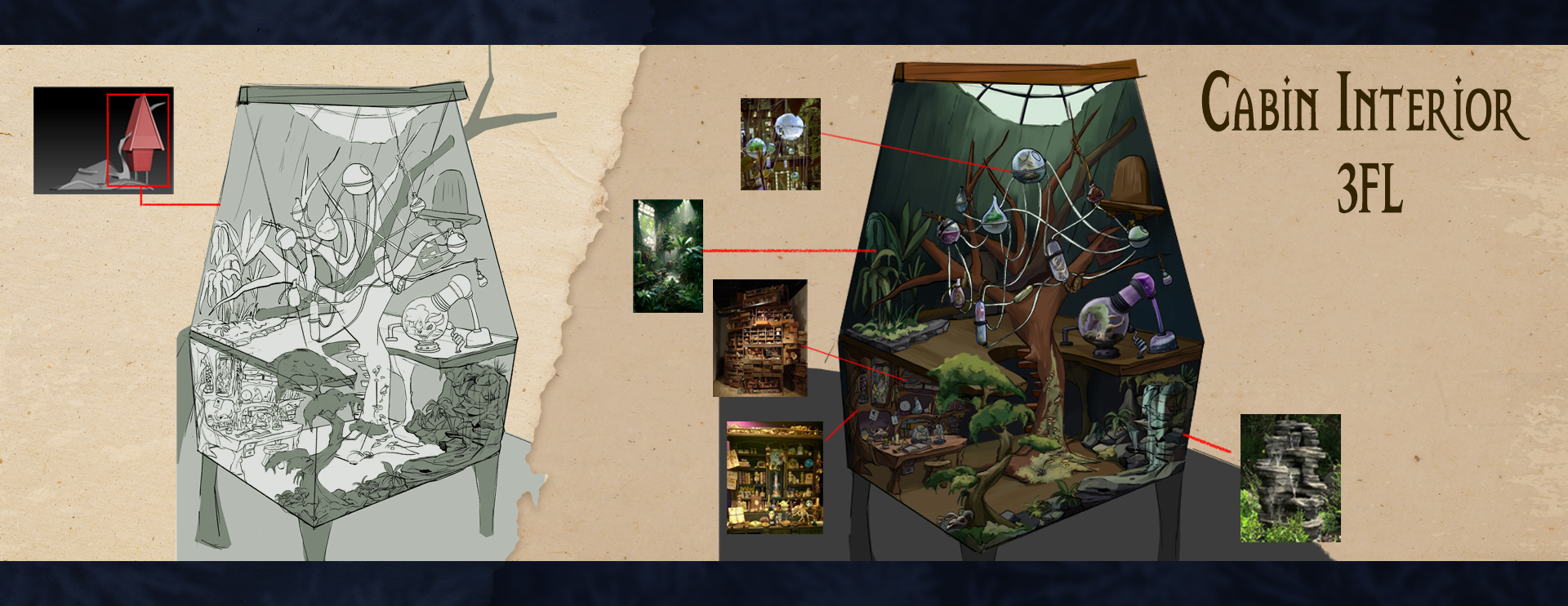 Wizard cabin third-floor laboratory interior study