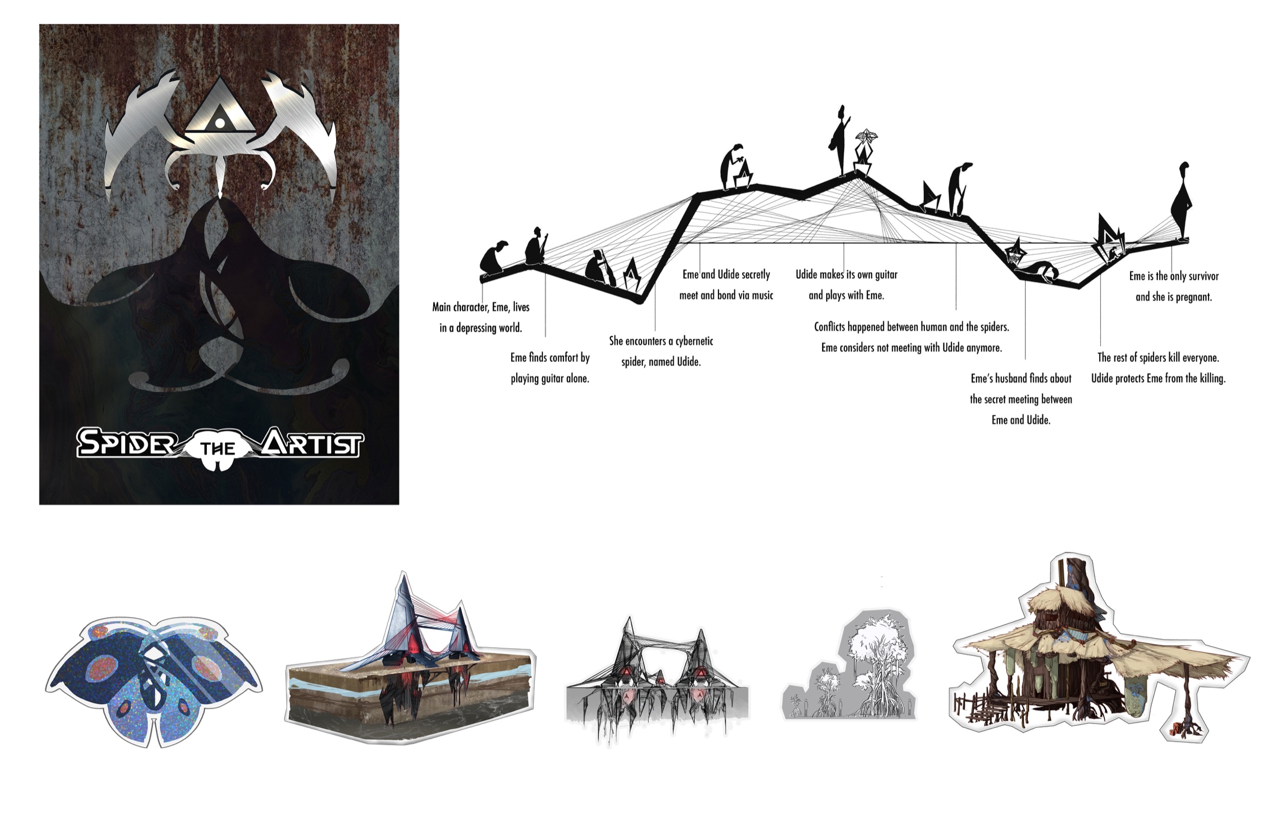 Spider the Artist overview board with poster, story arc, spider emblem, and environment concepts